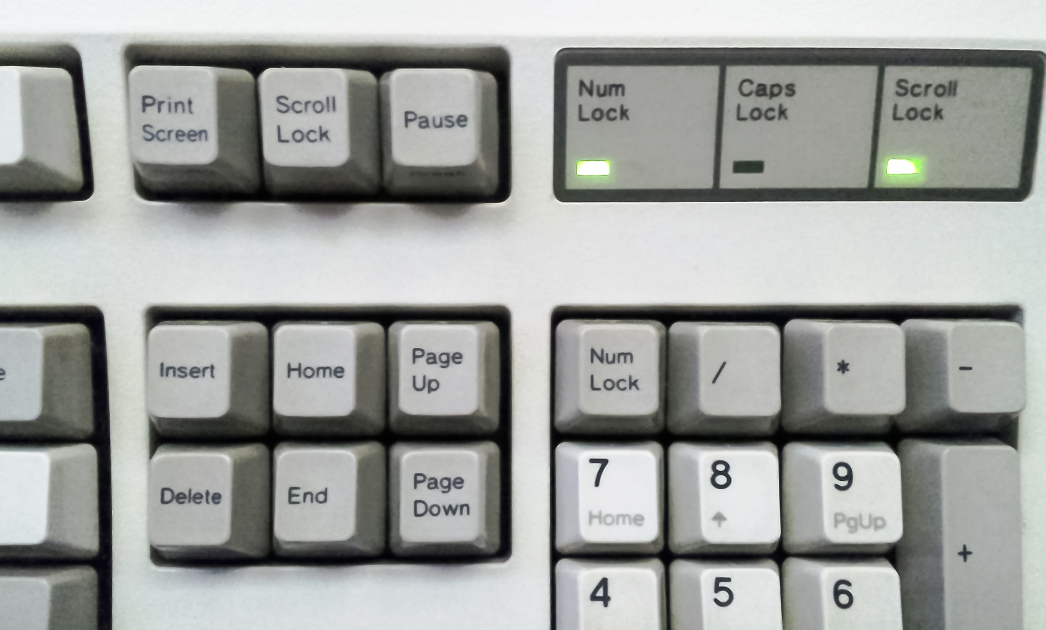 Stato tasti caps lock num lock scroll lock
