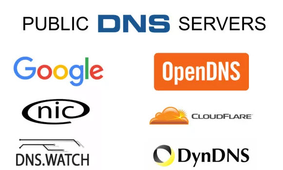 migliori server dns pubblici e gratuiti