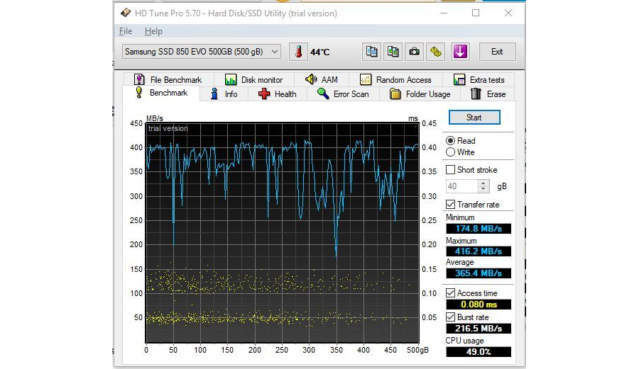HD Tune PRO Shareware  Download Scarica V. 5.70 GRATIS