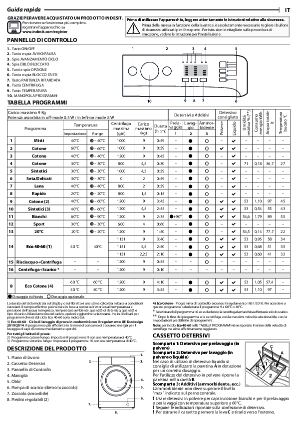 Indesit MTWA 91283 W IT lavatrice a carica frontale - Manuale - Istruzioni uso e manutenzione - spie - download scarica.pdf
