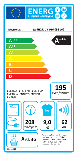EnergyLabel_916098762.pdf